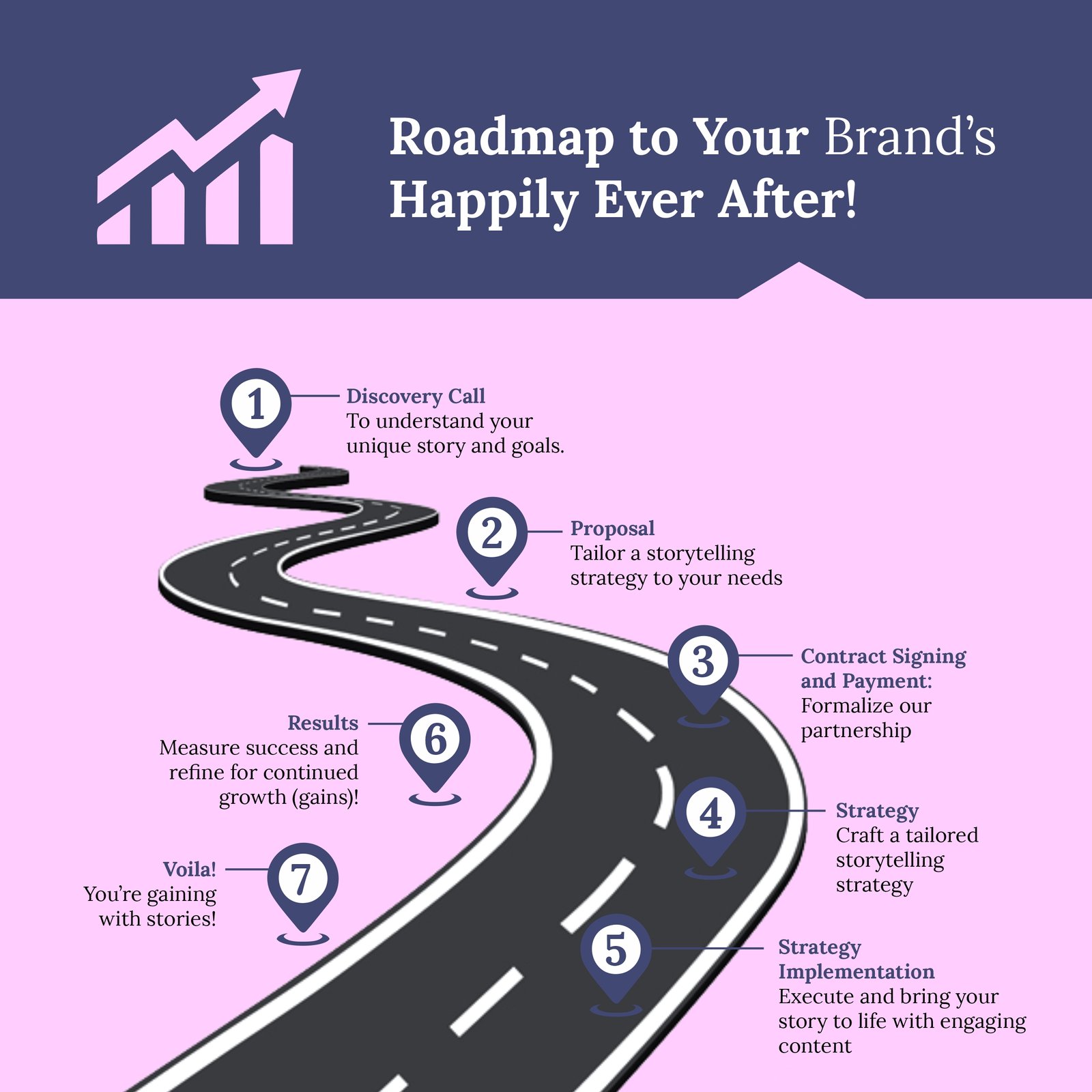 ROAD MAP NEW